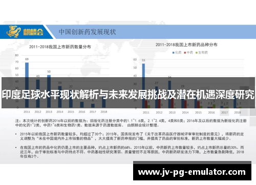 印度足球水平现状解析与未来发展挑战及潜在机遇深度研究