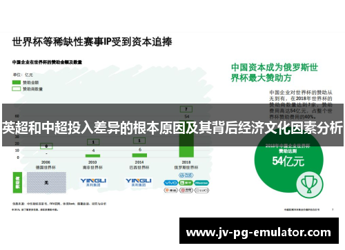 英超和中超投入差异的根本原因及其背后经济文化因素分析 英超和中超投入差异的根本原因及其背后经济文化因素分析