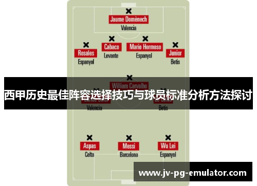 西甲历史最佳阵容选择技巧与球员标准分析方法探讨