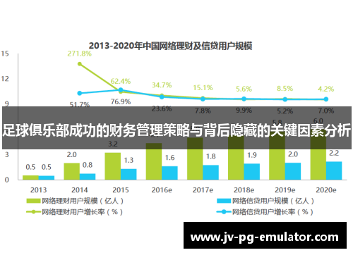 足球俱乐部成功的财务管理策略与背后隐藏的关键因素分析