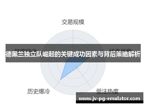 德黑兰独立队崛起的关键成功因素与背后策略解析