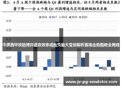 今夜西甲攻防博弈进攻效率成胜负最大变量解析赛场走势前瞻全局观
