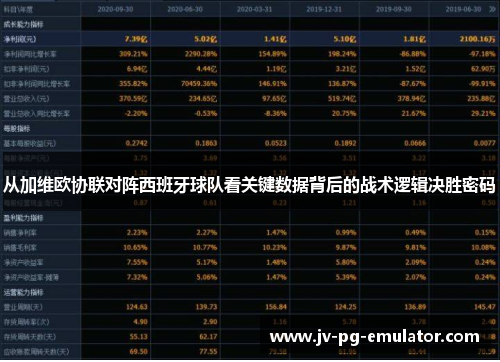 从加维欧协联对阵西班牙球队看关键数据背后的战术逻辑决胜密码