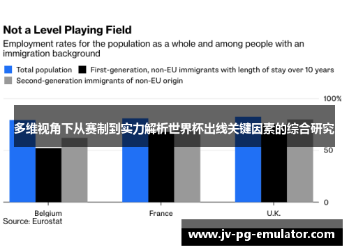 多维视角下从赛制到实力解析世界杯出线关键因素的综合研究