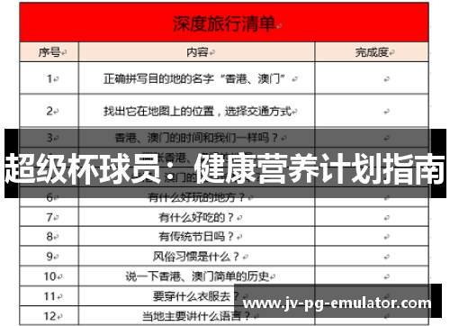 超级杯球员:健康营养计划指南 超级杯球员:健康营养计划指南